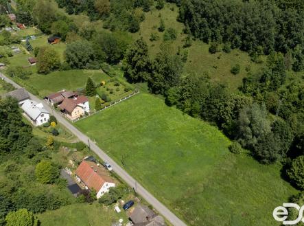 Prodej pozemku pro bydlení, 873 m²