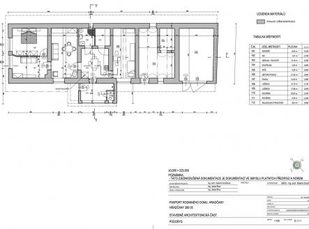 Prodej - dům/vila, 168 m²