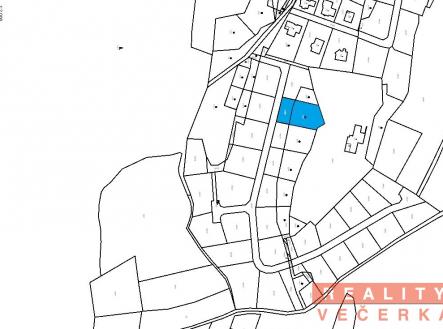 Prodej pozemku pro bydlení, 1 489 m² obrázek