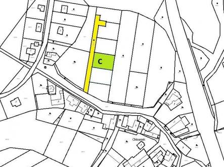 Prodej pozemku pro bydlení, 1 000 m²