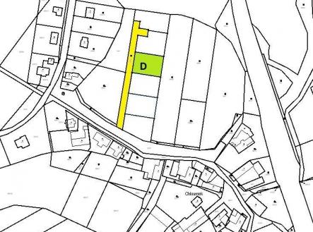 Prodej pozemku pro bydlení, 1 000 m²