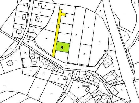 Prodej pozemku pro bydlení, 1 000 m²