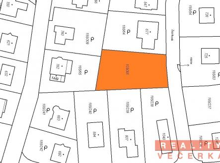 Prodej pozemku pro bydlení, 898 m²