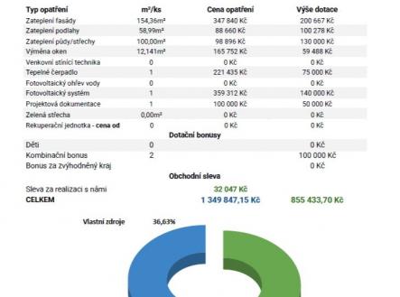 Prodej domu/vily, 120 m²