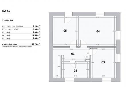 Prodej domu/vily, 95 m²