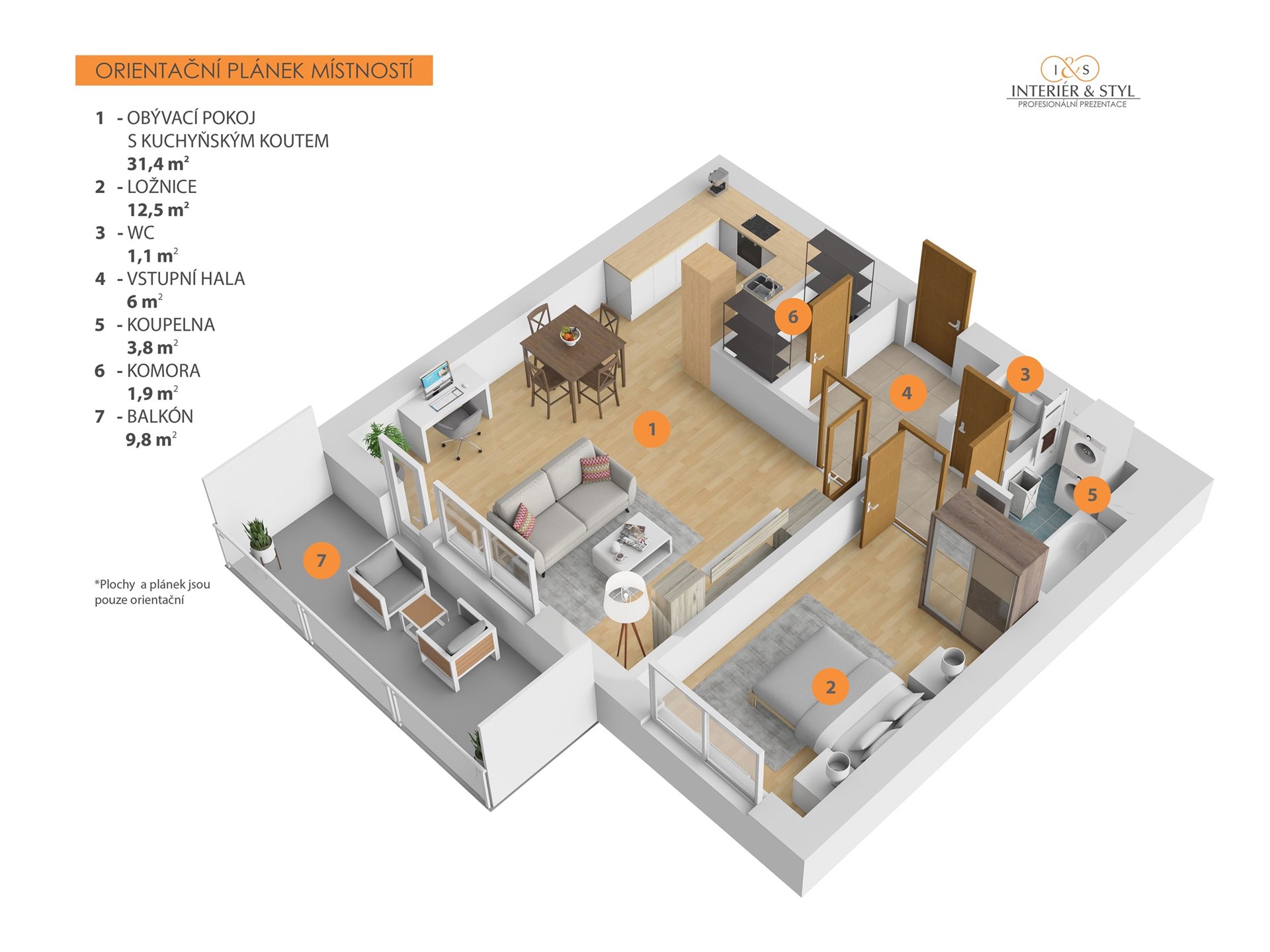 Fotku se nepodařilo načíst.