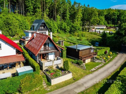Nemovitost