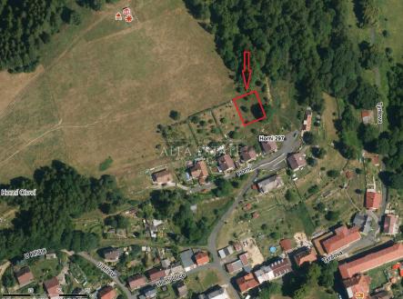 Prodej pozemku pro bydlení, 420 m²