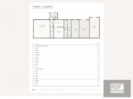 Prodej domu/vily, 220 m²