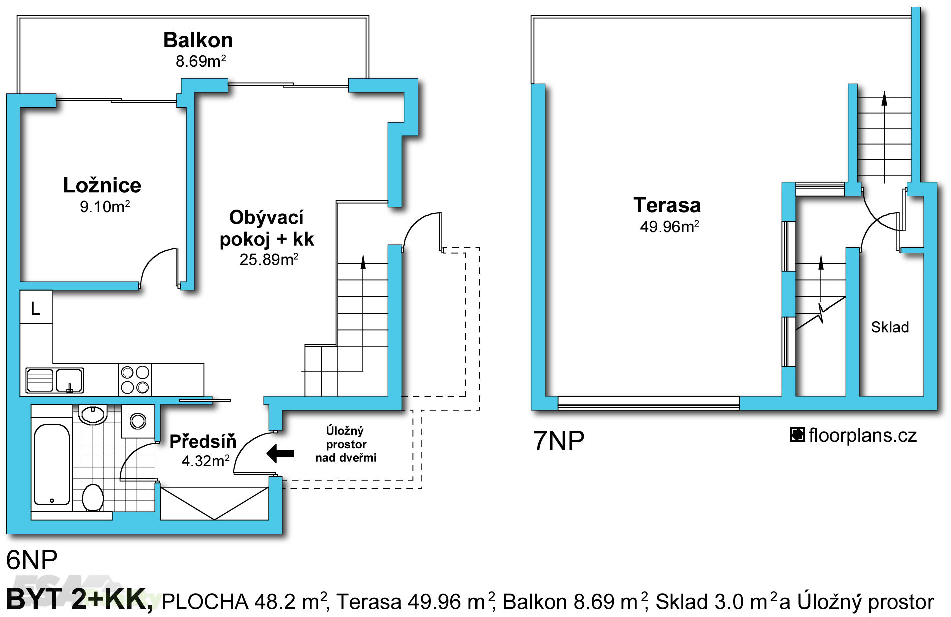 Fotku se nepodařilo načíst.