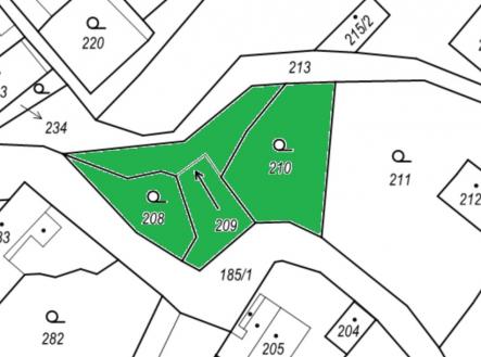 Prodej pozemku pro bydlení, 551 m²