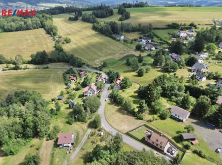 Prodej pozemku pro bydlení, 1 320 m²