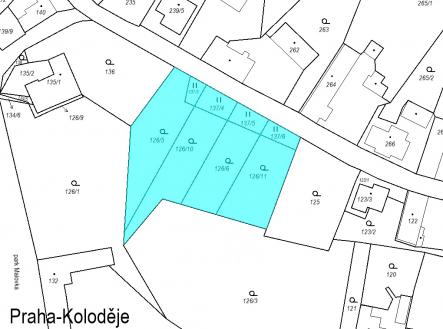 Prodej - pozemek pro bydlení, 2 000 m²