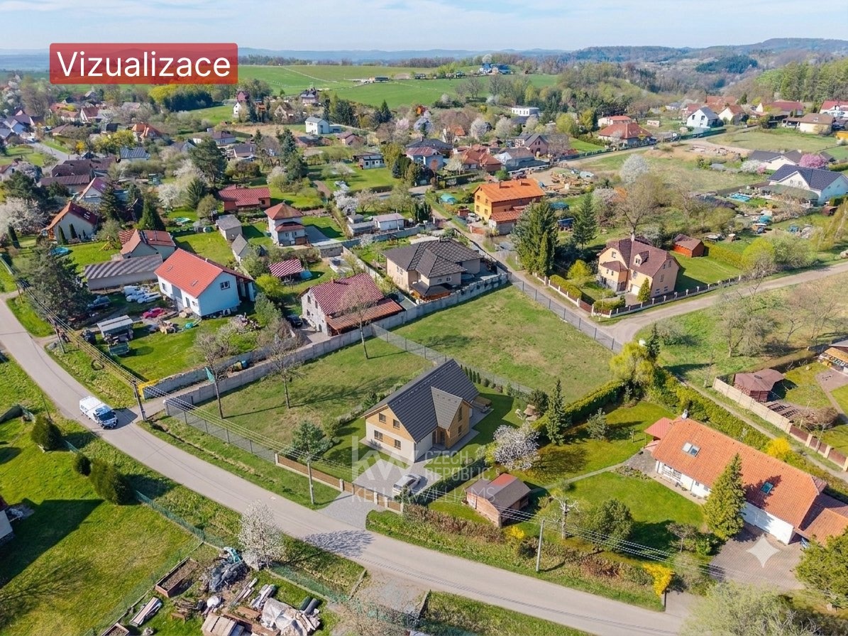 Vizualizace štítek v rohu