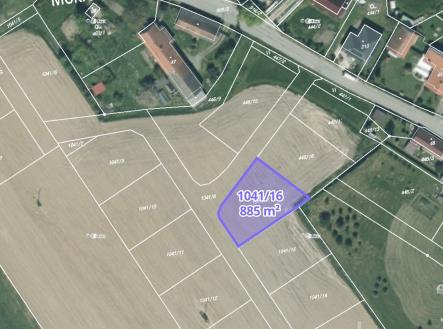 Prodej pozemku pro bydlení, 885 m²