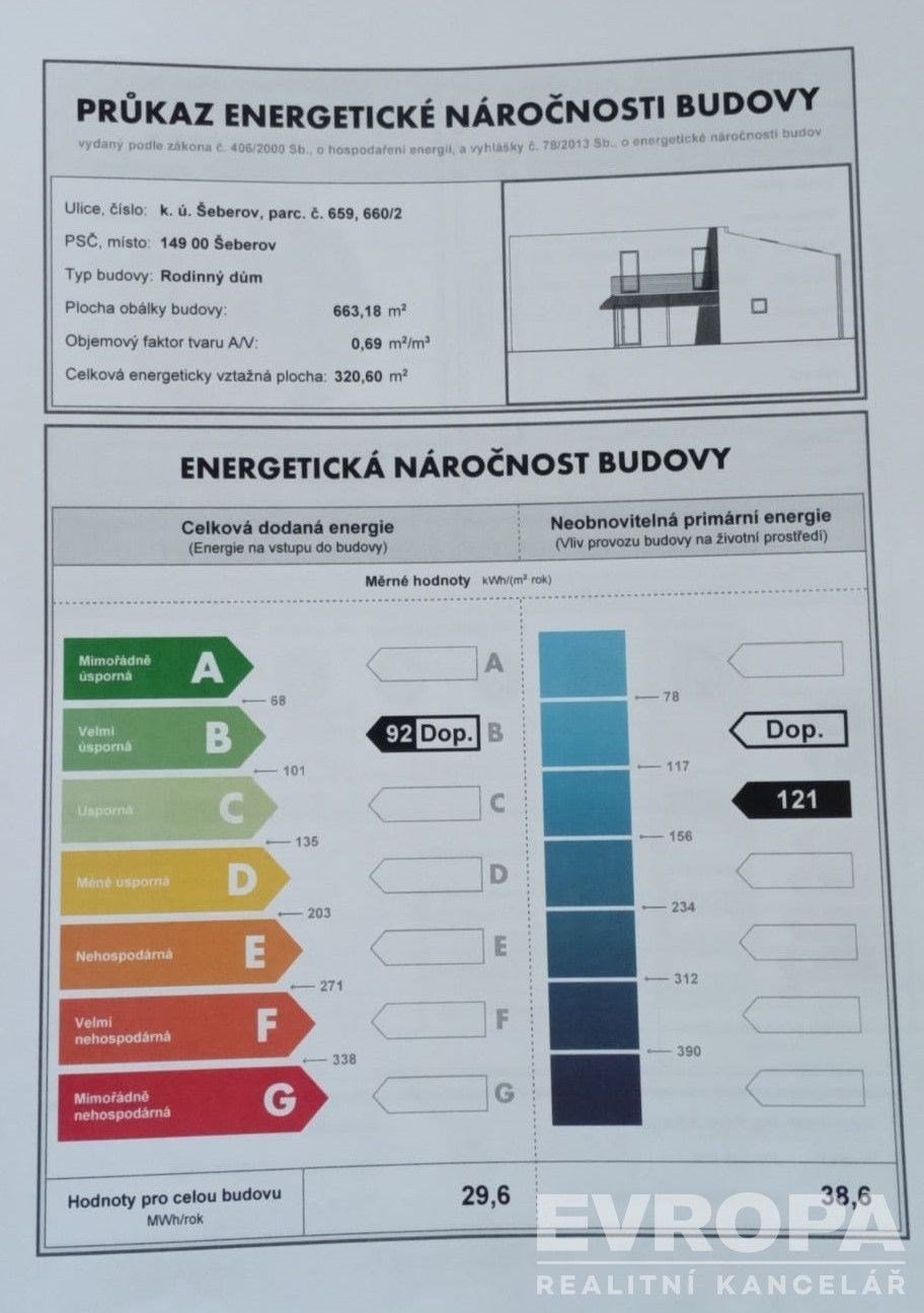 ENERGY_LABEL