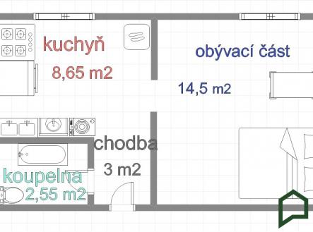 Prodej bytu, 1+1, 33 m²