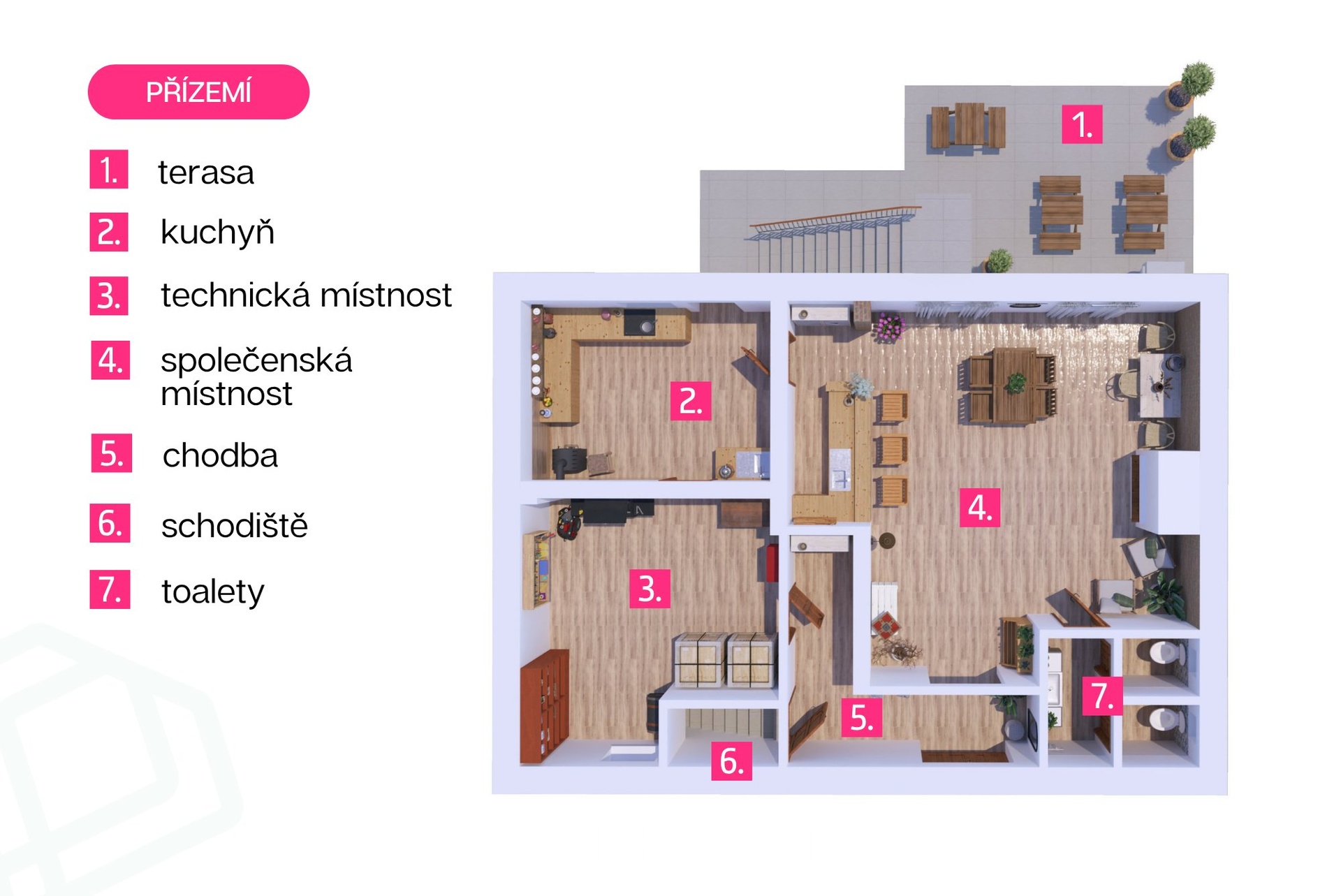 Ostatní