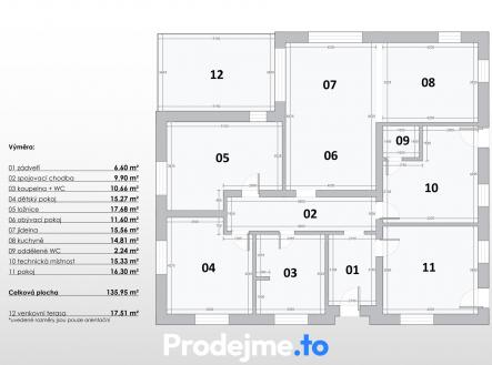 Prodej pozemku pro bydlení, 1 133 m²