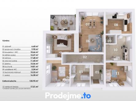 Prodej pozemku pro bydlení, 1 133 m²