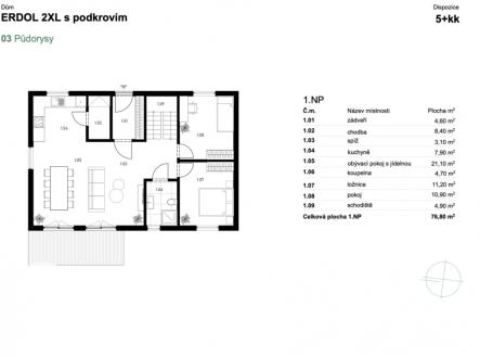 Prodej domu/vily, 122 m²