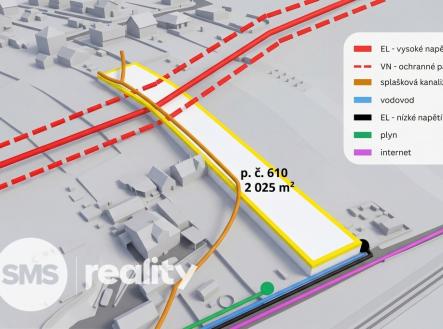 Prodej pozemku pro bydlení, 2 025 m²