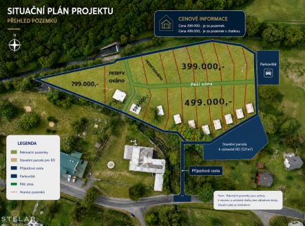 Prodej pozemku, zahrada, 6 661 m²