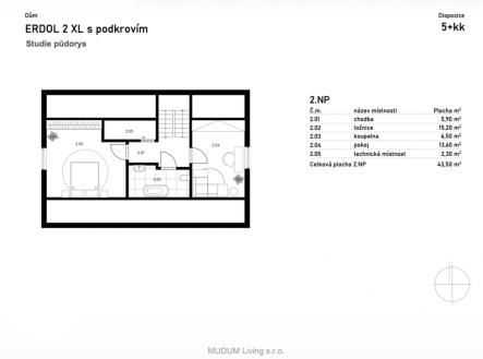 Prodej domu/vily, 129 m²