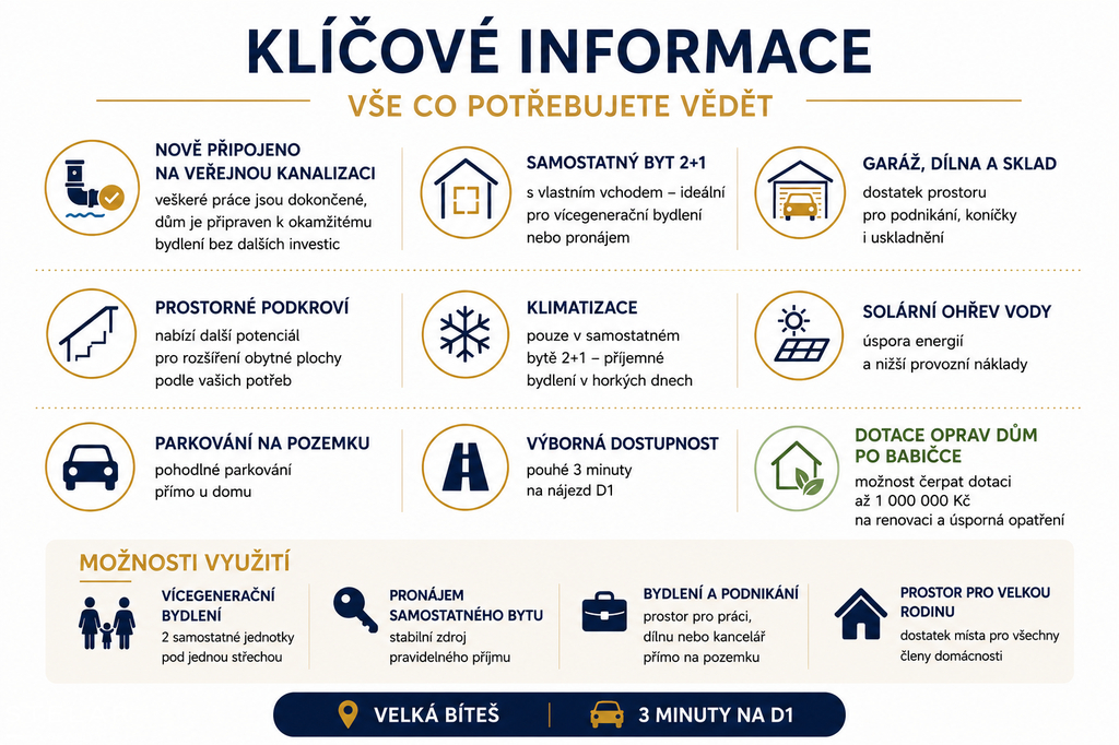 Klíčové informace o domu a pozemku