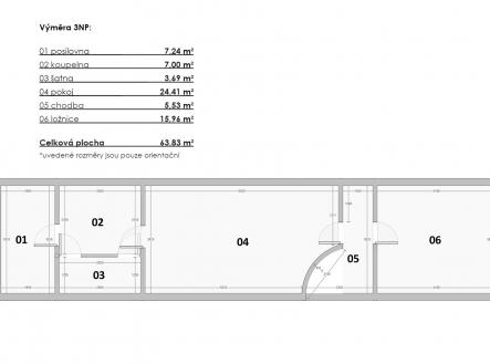 Prodej - dům/vila, 171 m²