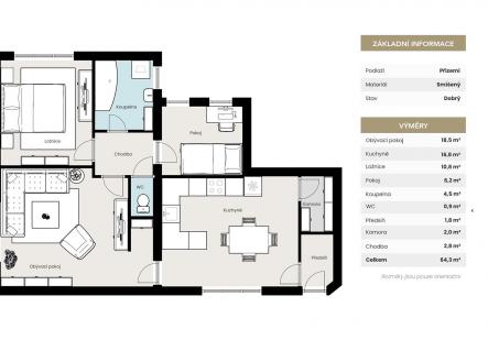 Prodej domu/vily, 65 m²