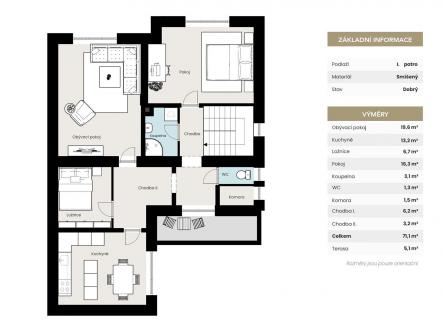 Prodej domu/vily, 230 m²