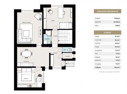 Prodej domu/vily, 230 m²