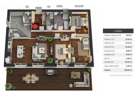 Prodej domu/vily, 126 m²