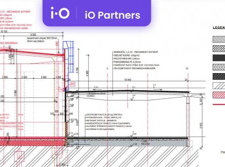 Pronájem skladovací prostor