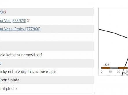 Prodej pozemku, ostatní, 1 265 m²