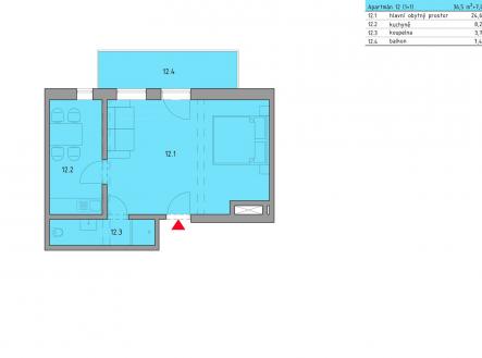 APT12