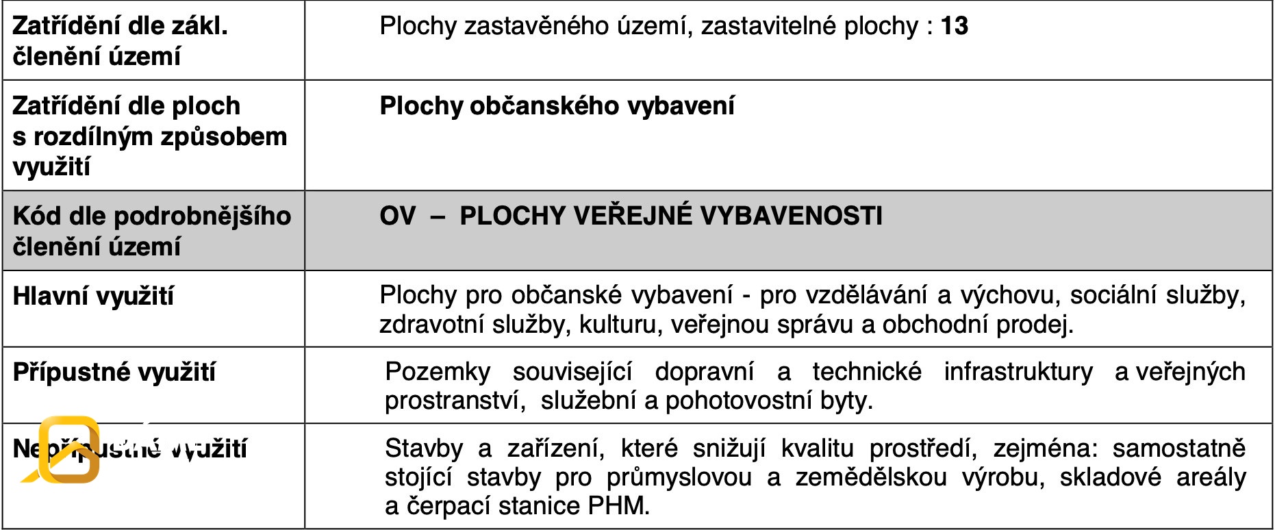 Snímek obrazovky 2026-05-30 v 9.42.55