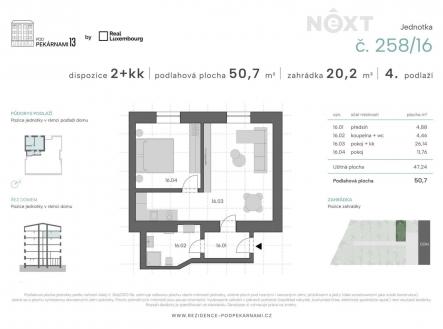 Prodej bytu, 2+kk, 51 m²