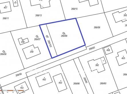Prodej pozemku pro bydlení, 958 m²