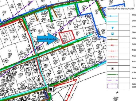 Prodej pozemku pro bydlení, 958 m²