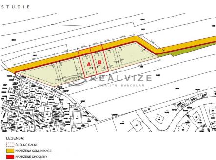 Prodej pozemku pro bydlení, 655 m²
