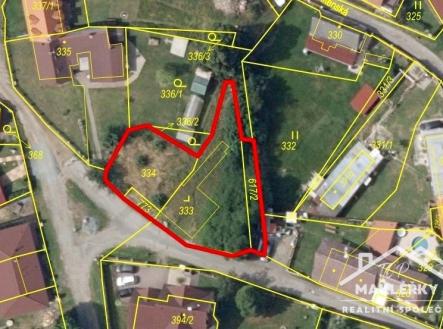 Prodej pozemku pro bydlení, 663 m²