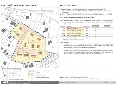 Prodej - pozemek pro bydlení, 13 327 m²