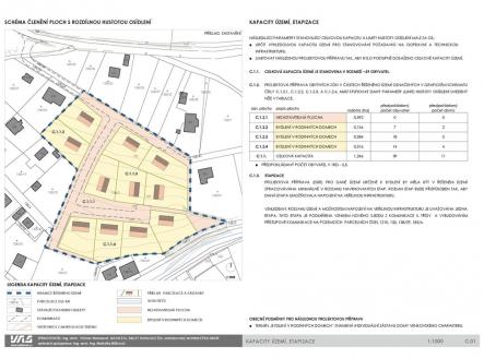 Prodej pozemku pro bydlení, 13 327 m²