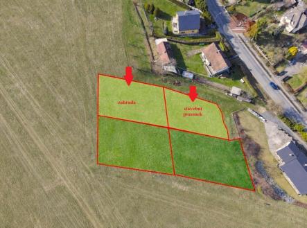 Prodej pozemku pro bydlení, 1 281 m²
