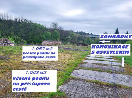 Prodej - pozemek pro bydlení, 1 043 m²