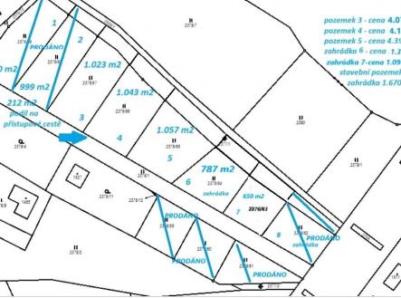 Prodej - pozemek pro bydlení, 1 043 m²