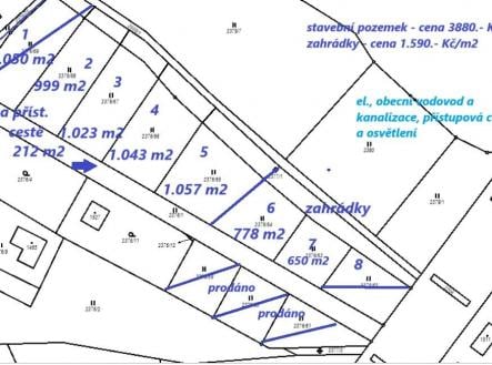 Prodej - pozemek pro bydlení, 1 043 m²