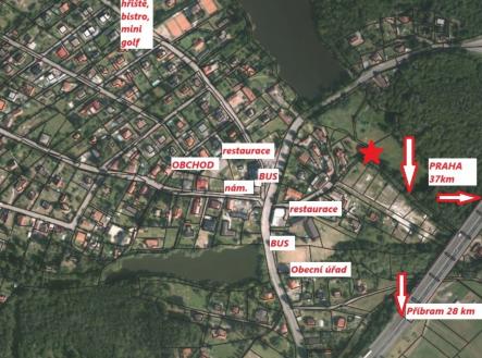 Prodej pozemku pro bydlení, 999 m²